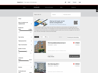 realestate vacancies