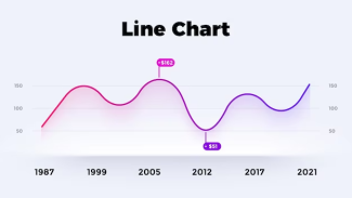 Extract data line chart from website example picture